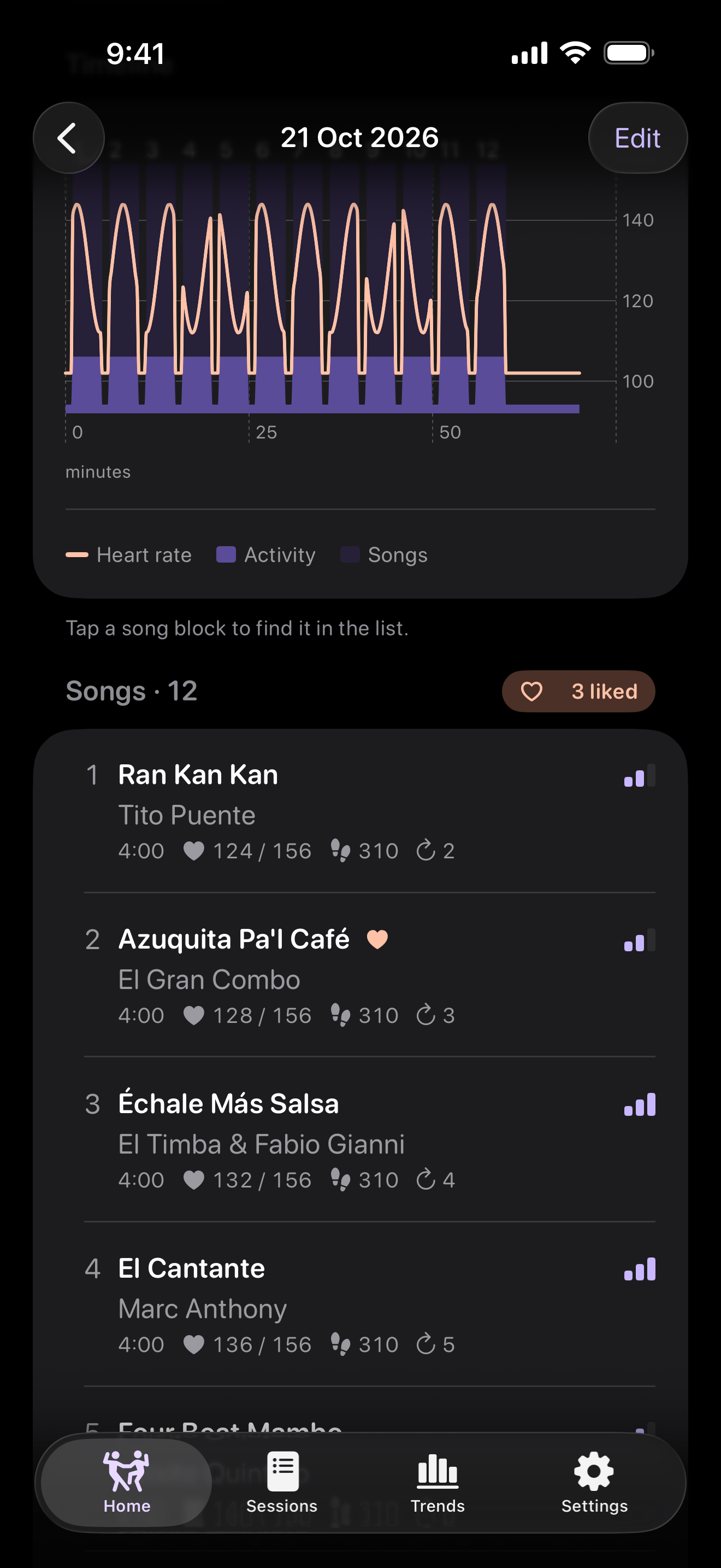 All songs in the session, including three liked songs